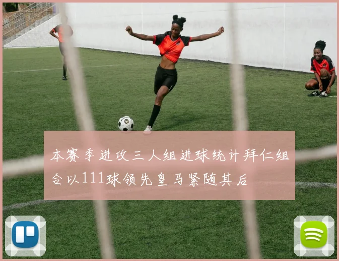 本赛季进攻三人组进球统计拜仁组合以111球领先皇马紧随其后